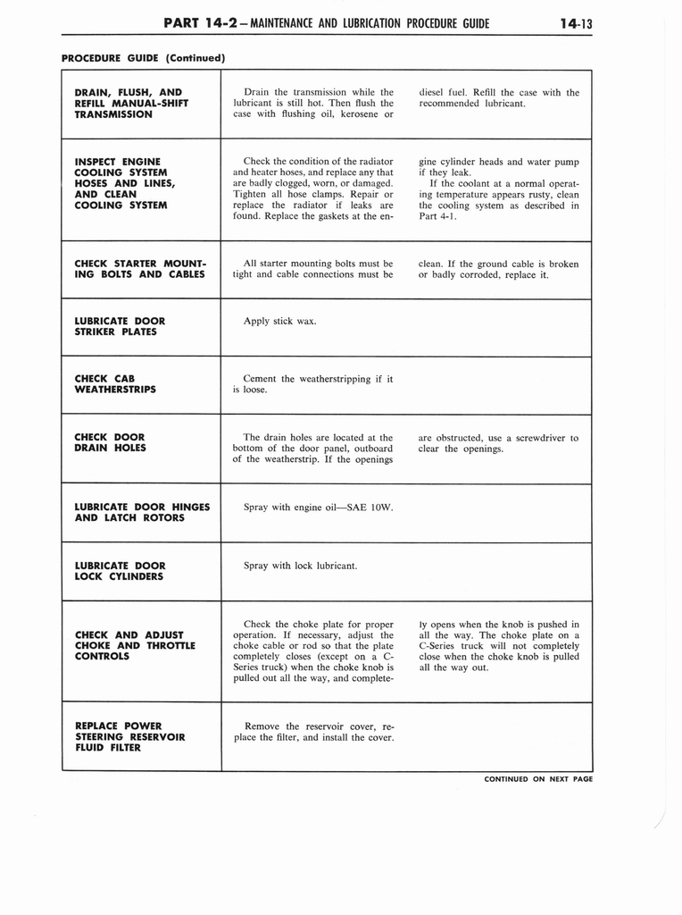 n_1960 Ford Truck 850-1100 Shop Manual 406.jpg